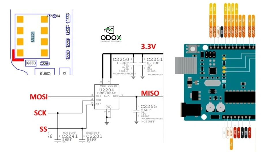SPI Protocol – Sensor checking by reading Chip ID - ODOX